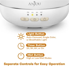 Anjou AJ-ADA003 fehér ultrahangos illóolaj párásító LED fénnyel Anjou AJ-ADA003 fehér ultrahangos illóolaj párásító LED fénnyel