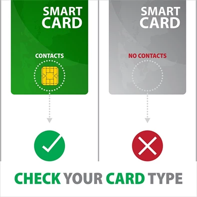 Axagon CRE-SMP2A USB Smart card & SD/microSD/SIM card PocketReader összecsukható okos kártyaolvasó Axagon CRE-SMP2A USB Smart card & SD/microSD/SIM card PocketReader összecsukható okos kártyaolvasó