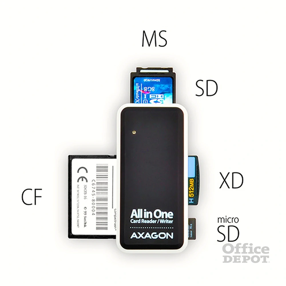 Axagon CRE-X1 USB 2.0 SD/microSD/MS/CF/XD kártyaolvasó