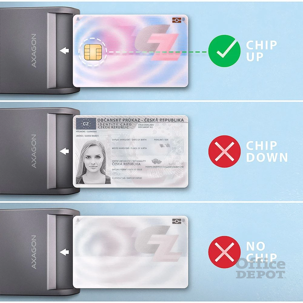 Axagon CRE-SM3T Kompakt asztali USB-A okos kapcsolat Smart / ID kártya olvasó