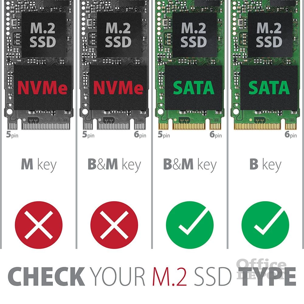 Axagon PCES-SA4M2 2db belső SATAIII portos + 2db SATA M.2 foglalat PCI-Express kártya