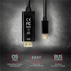 Axagon RVDM-HI14C2 Mini Displayport - HDMI 1.4 kábel Axagon RVDM-HI14C2 Mini Displayport - HDMI 1.4 kábel