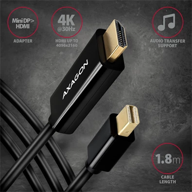 Axagon RVDM-HI14C2 Mini Displayport - HDMI 1.4 kábel Axagon RVDM-HI14C2 Mini Displayport - HDMI 1.4 kábel
