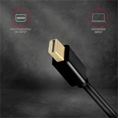 Axagon RVDM-HI14N Mini Displayport - HDMI 1.4 adapter Axagon RVDM-HI14N Mini Displayport - HDMI 1.4 adapter