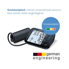 Beurer BM 54 felkaros vérnyomásmérő Beurer BM 54 felkaros vérnyomásmérő