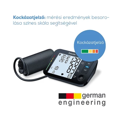 Beurer BM 54 felkaros vérnyomásmérő Beurer BM 54 felkaros vérnyomásmérő