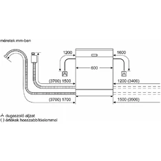 Bosch SMV4HTX00E beépíthető 13 terítékes mosogatógép Bosch SMV4HTX00E beépíthető 13 terítékes mosogatógép