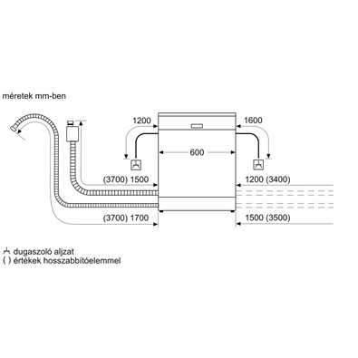 Bosch SMV4HVX33E teljesen integrálható mosogatógép Bosch SMV4HVX33E teljesen integrálható mosogatógép