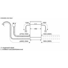 Bosch SPS2IKW10E keskeny 9 terítékes mosogatógép Bosch SPS2IKW10E keskeny 9 terítékes mosogatógép