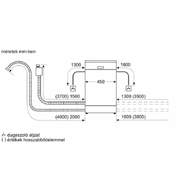 Bosch SPS2IKW10E keskeny 9 terítékes mosogatógép Bosch SPS2IKW10E keskeny 9 terítékes mosogatógép