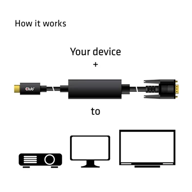 CLUB3D USB Type C - D-SUB Active 5m kábel CLUB3D USB Type C - D-SUB Active 5m kábel
