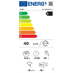Candy RP 496BWMR8/1-S elöltöltős mosógép Candy RP 496BWMR8/1-S elöltöltős mosógép