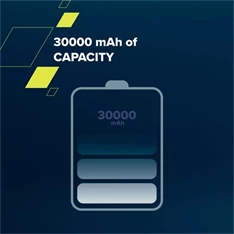Canyon PD-301 30000mAh LiPo powerbank fekete Canyon PD-301 30000mAh LiPo powerbank fekete