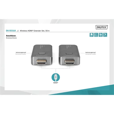 DIGITUS DS-55318 vezeték nélküli HDMI extender szett 50m (adó és vevőegység) DIGITUS DS-55318 vezeték nélküli HDMI extender szett 50m (adó és vevőegység)