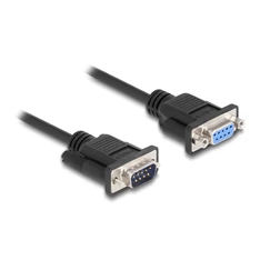 Delock 86886 0,5m RS-232 apa-anya null modem soros kábel Delock 86886 0,5m RS-232 apa-anya null modem soros kábel