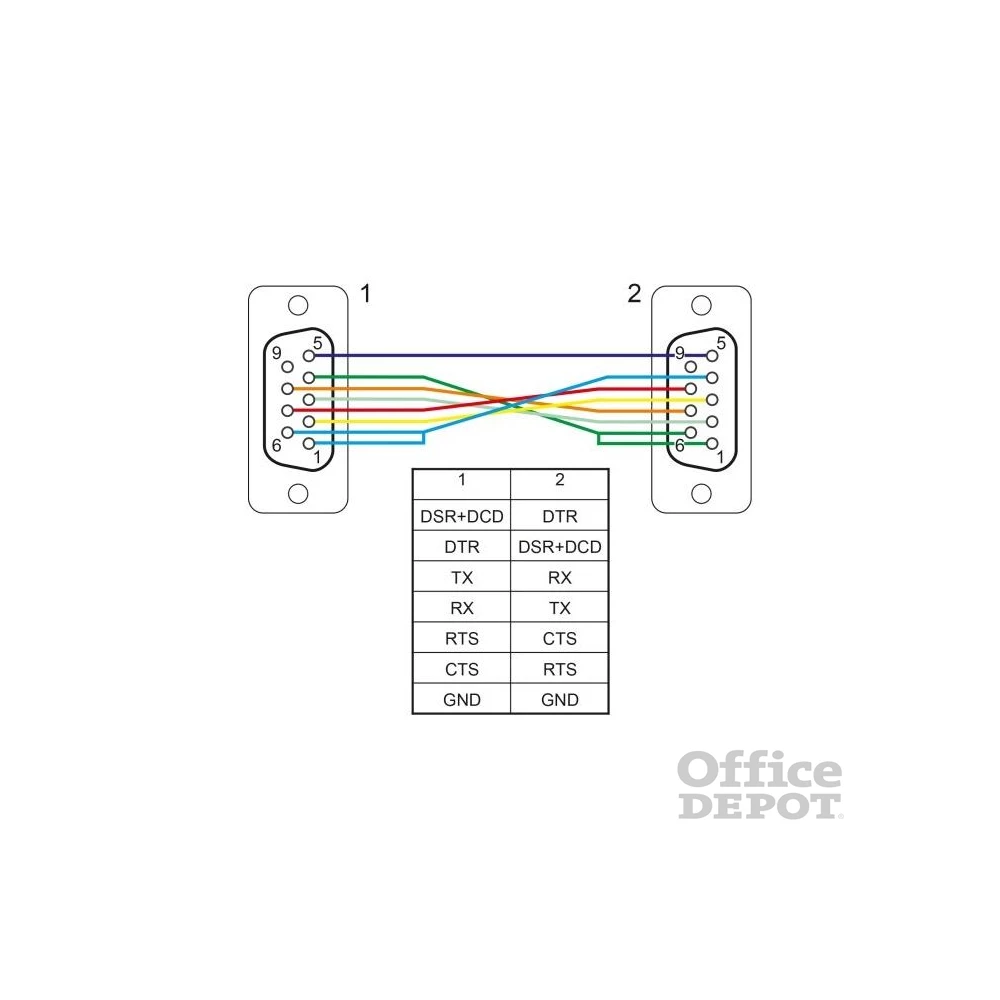 Delock 86886 0,5m RS-232 apa-anya null modem soros kábel