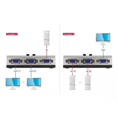 Delock 87758 2 portos manuális kétirányú VGA switch Delock 87758 2 portos manuális kétirányú VGA switch