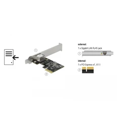 Delock 89189 Gigabit Ethernet PCI Express x1 hálózati kártya Delock 89189 Gigabit Ethernet PCI Express x1 hálózati kártya