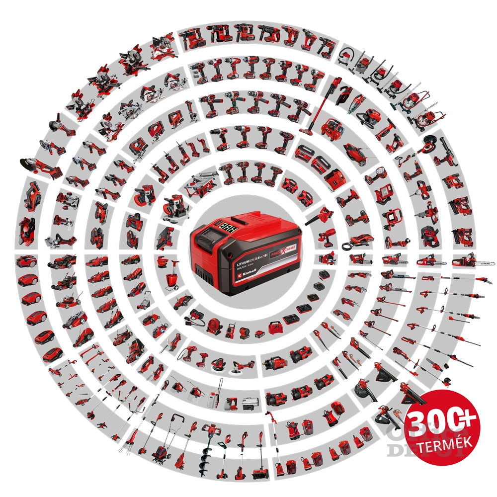 Einhell 3414200 PXC GE-HM 18/38 Li-Solo akku és töltő nélkül akkumulátoros hengerkéses fűnyíró