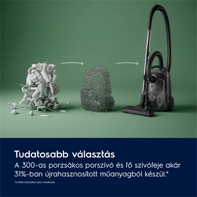 Electrolux EB31C1DB Clean 300 porzsákos porszívó