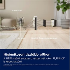 Electrolux EL31C1LDB Clean 300 porzsák nélküli porszívó