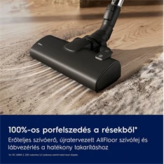 Electrolux EL51C2SW Clean 500 porzsák nélküli porszívó Electrolux EL51C2SW Clean 500 porzsák nélküli porszívó