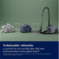 Electrolux EL51C2SW Clean 500 porzsák nélküli porszívó Electrolux EL51C2SW Clean 500 porzsák nélküli porszívó