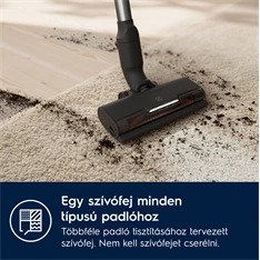 Electrolux EP71HB14UV Hygienic 700 vezeték nélküli álló porszívó allergiásoknak