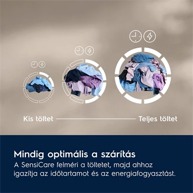 Electrolux EW6D185YE fehér, 8 kg, hőszivattyús, szárítógép