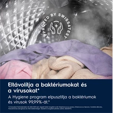 Electrolux EW6F1482E fehér, elöltöltős, max.1400ford., 8 kg, mosógép