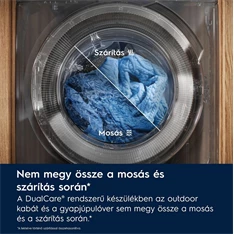 Electrolux EW7W5697QE SteamCare fehér, elöltöltős, max.1600ford., 9 kg/5 kg, mosó-szárítógép