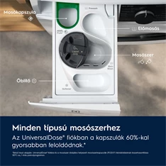 Electrolux EW7W5697QE SteamCare fehér, elöltöltős, max.1600ford., 9 kg/5 kg, mosó-szárítógép