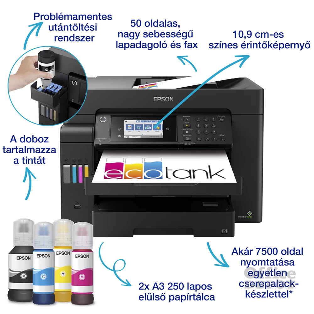 Epson EcoTank L15150 A3 színes nyomtató MFP, Duplex, WiFi/USB/LAN, 4500/2800 oldal tinta a dobozban