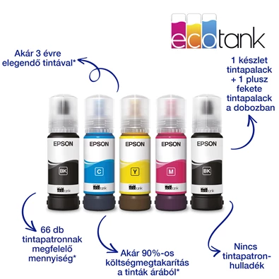 Epson EcoTank L3231 színes nyomtató MFP, USB, 8100/6500 oldal tinta a dobozban