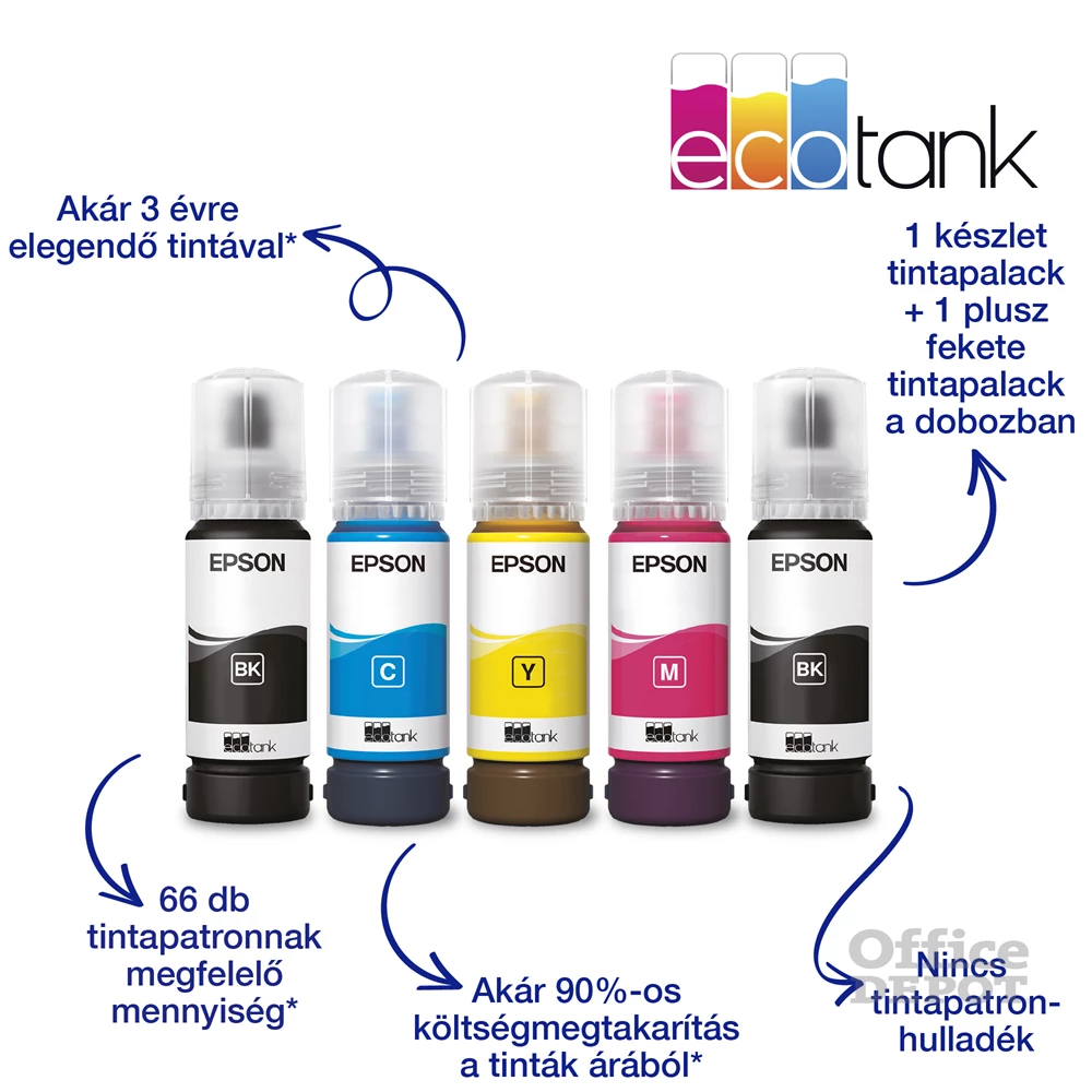 Epson EcoTank L3231 színes nyomtató MFP, USB, 8100/6500 oldal tinta a dobozban