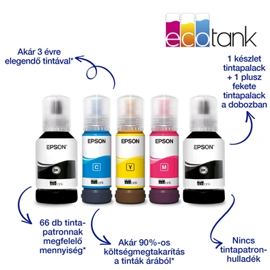 Epson EcoTank L6276 színes nyomtató MFP, Duplex, WiFi/USB/LAN, 14 000/5200 oldal tinta a dobozban