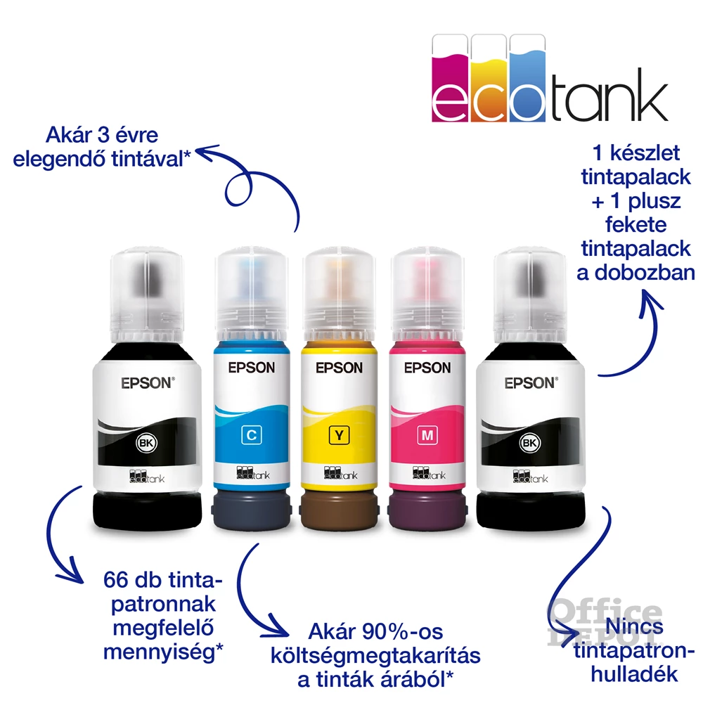 Epson EcoTank L6276 színes nyomtató MFP, Duplex, WiFi/USB/LAN, 14 000/5200 oldal tinta a dobozban