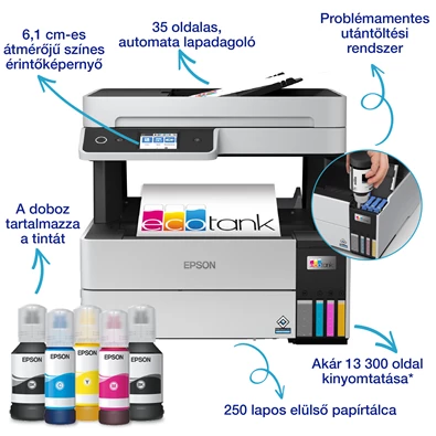 Epson EcoTank L6460 színes tintasugaras multifunkciós nyomtató Epson EcoTank L6460 színes tintasugaras multifunkciós nyomtató