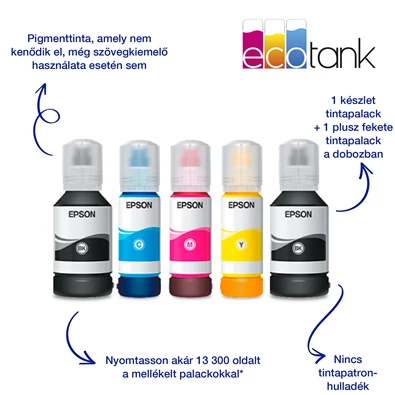 Epson EcoTank L6490 színes nyomtató MFP, Duplex, WiFi/USB/LAN, 13 000/5200 oldal tinta a dobozban