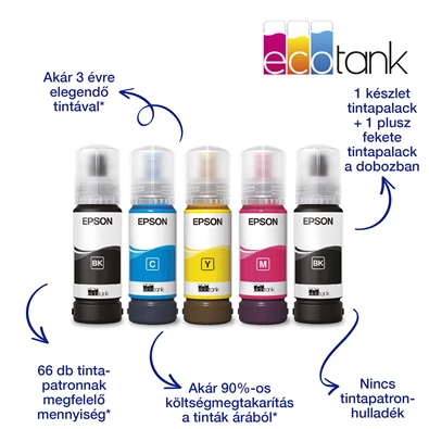 Epson Ecotank L3560 színes tintasugaras multifunkciós nyomtató Epson Ecotank L3560 színes tintasugaras multifunkciós nyomtató