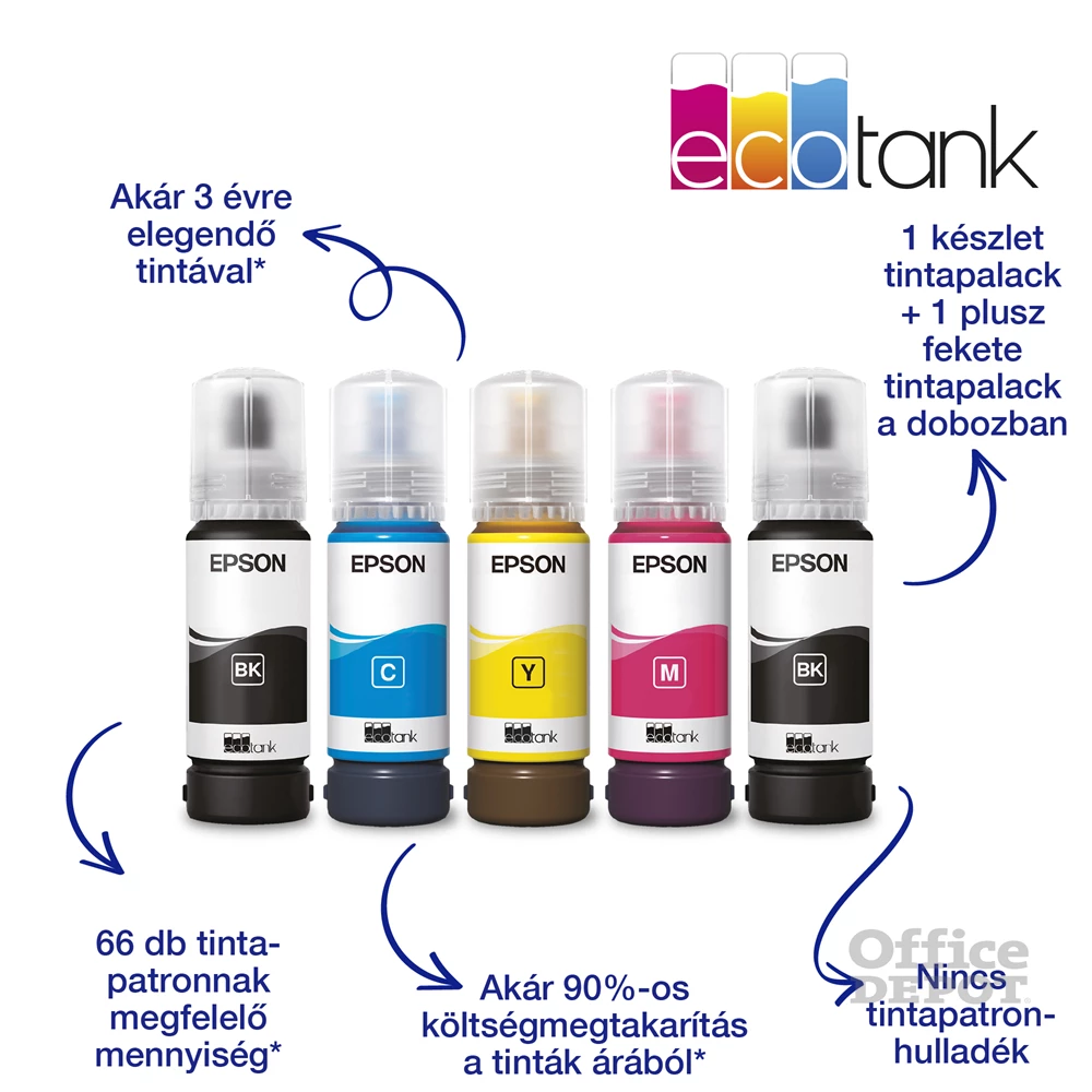 Epson EcoTank L3560 színes nyomtató MFP, WiFi/USB, 6600/5900 oldal tinta a dobozban