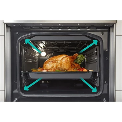 Gorenje GEIT6C60XPG indukciós tűzhely Gorenje GEIT6C60XPG indukciós tűzhely