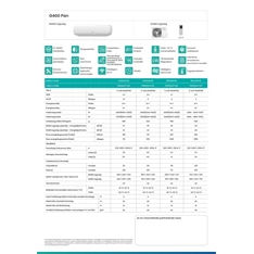 Gorenje Pandora 5,3KW split klíma csepptálca fűtéssel, beépített WIFI PANDORA53 KG