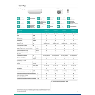 Gorenje Pandora 5,3KW split klíma csepptálca fűtéssel, beépített WIFI PANDORA53 KG
