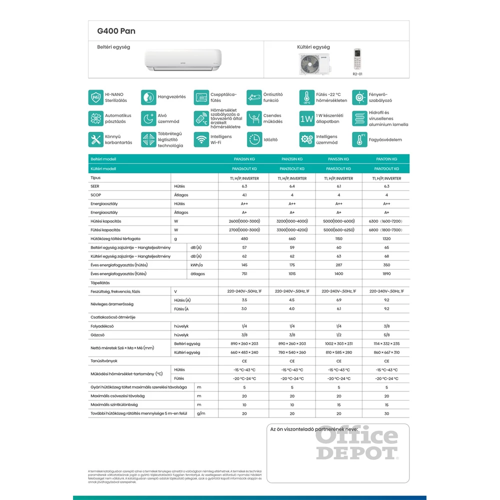 Gorenje Pandora 5,3KW split klíma csepptálca fűtéssel, beépített WIFI PANDORA53 KG