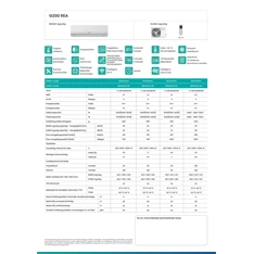 Gorenje Rea 2,6KW split klíma beépített WIFI REA26 KC