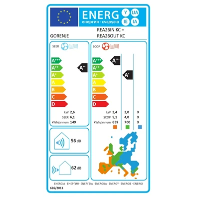Gorenje Rea 2,6KW split klíma beépített WIFI REA26 KC