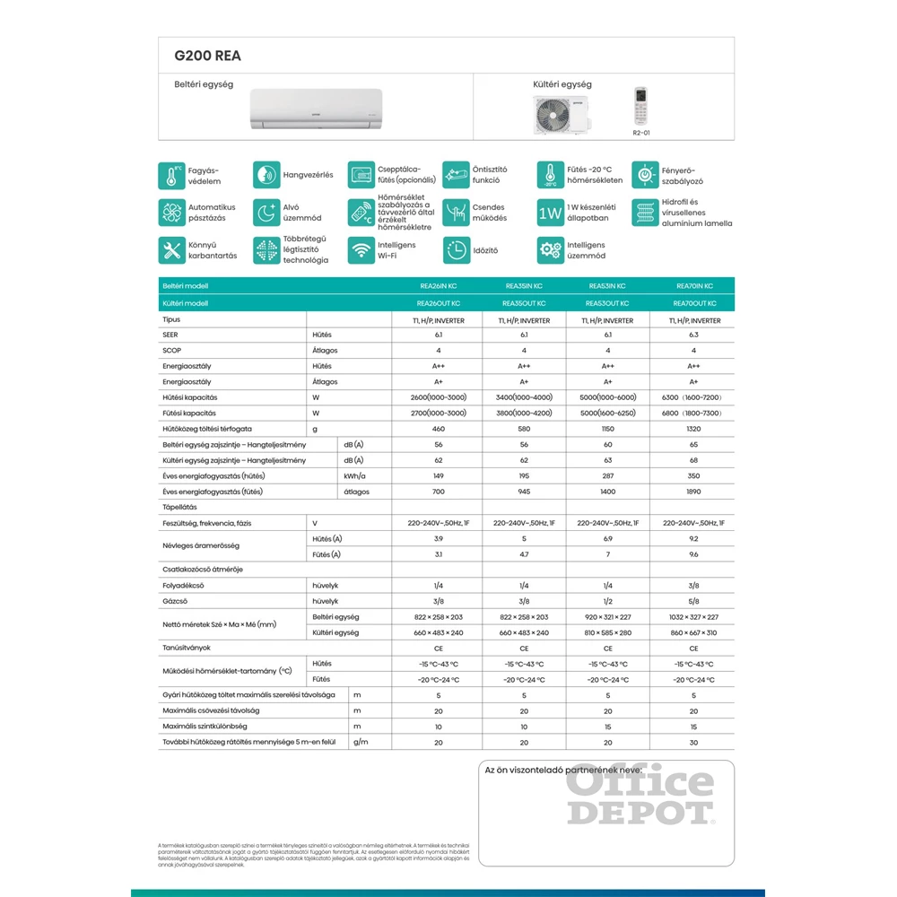 Gorenje Rea 5,3KW split klíma csepptálca fűtéssel, beépített WIFI REA53 KC