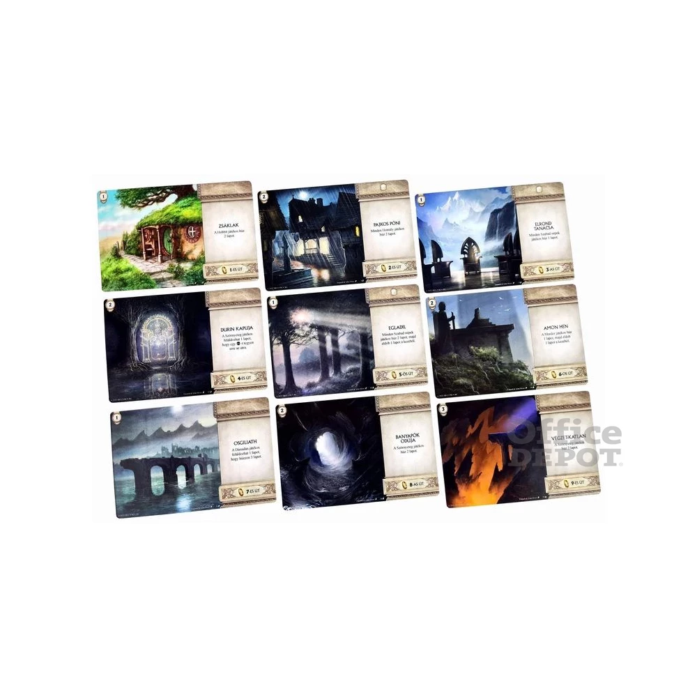 Gyűrűháború – A kártyajáték