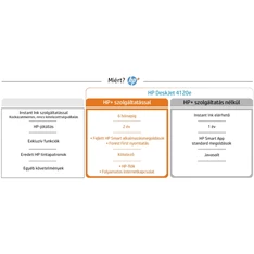 HP DeskJet Plus 4120E tintasugaras multifunkciós Instant Ink ready nyomtató HP DeskJet Plus 4120E tintasugaras multifunkciós Instant Ink ready nyomtató
